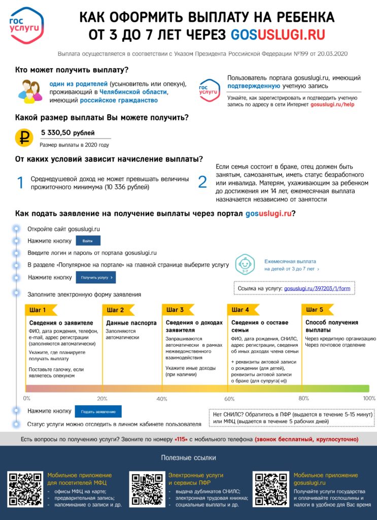 Как и когда можно оформить «детские» федеральные выплаты?